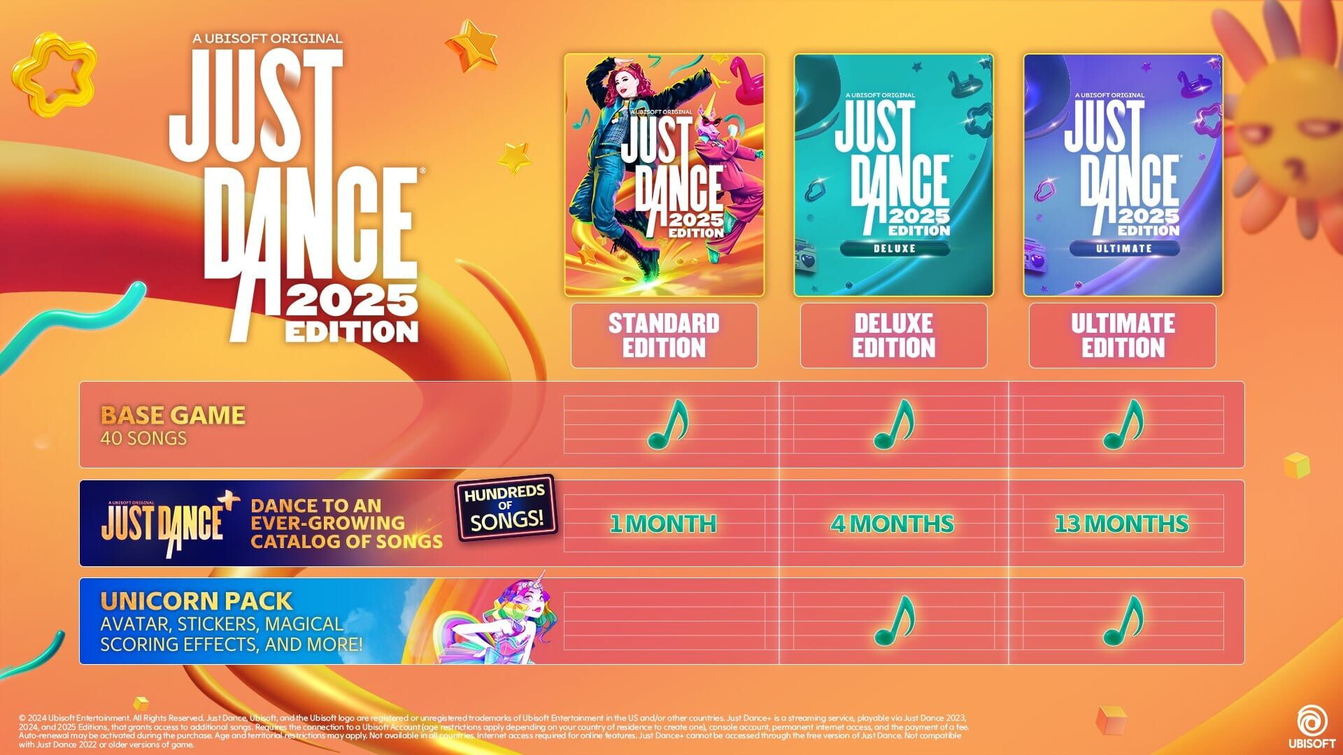 Just Dance 2025