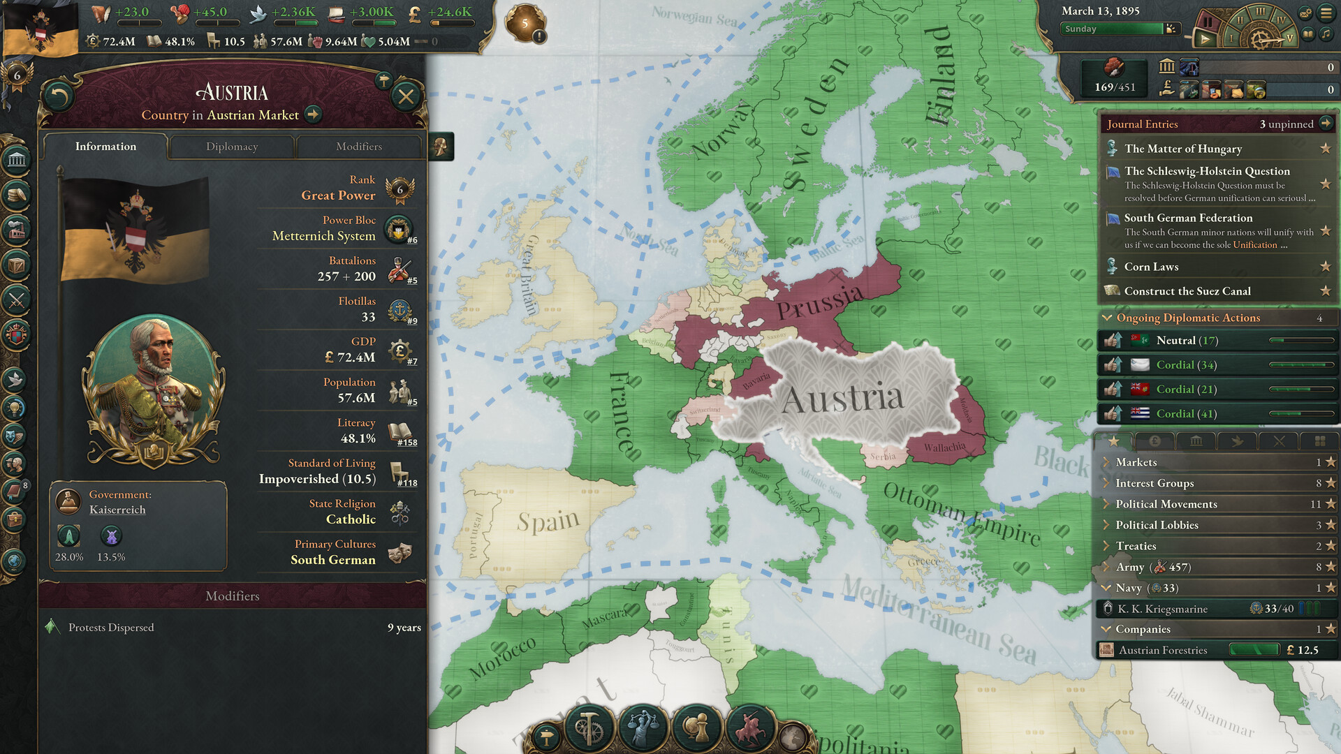 Victoria 3: New Player's Choice