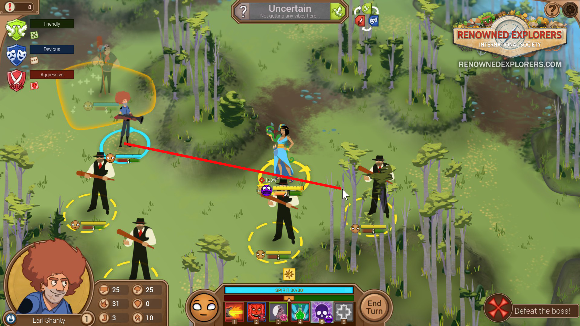 Renowned Explorers