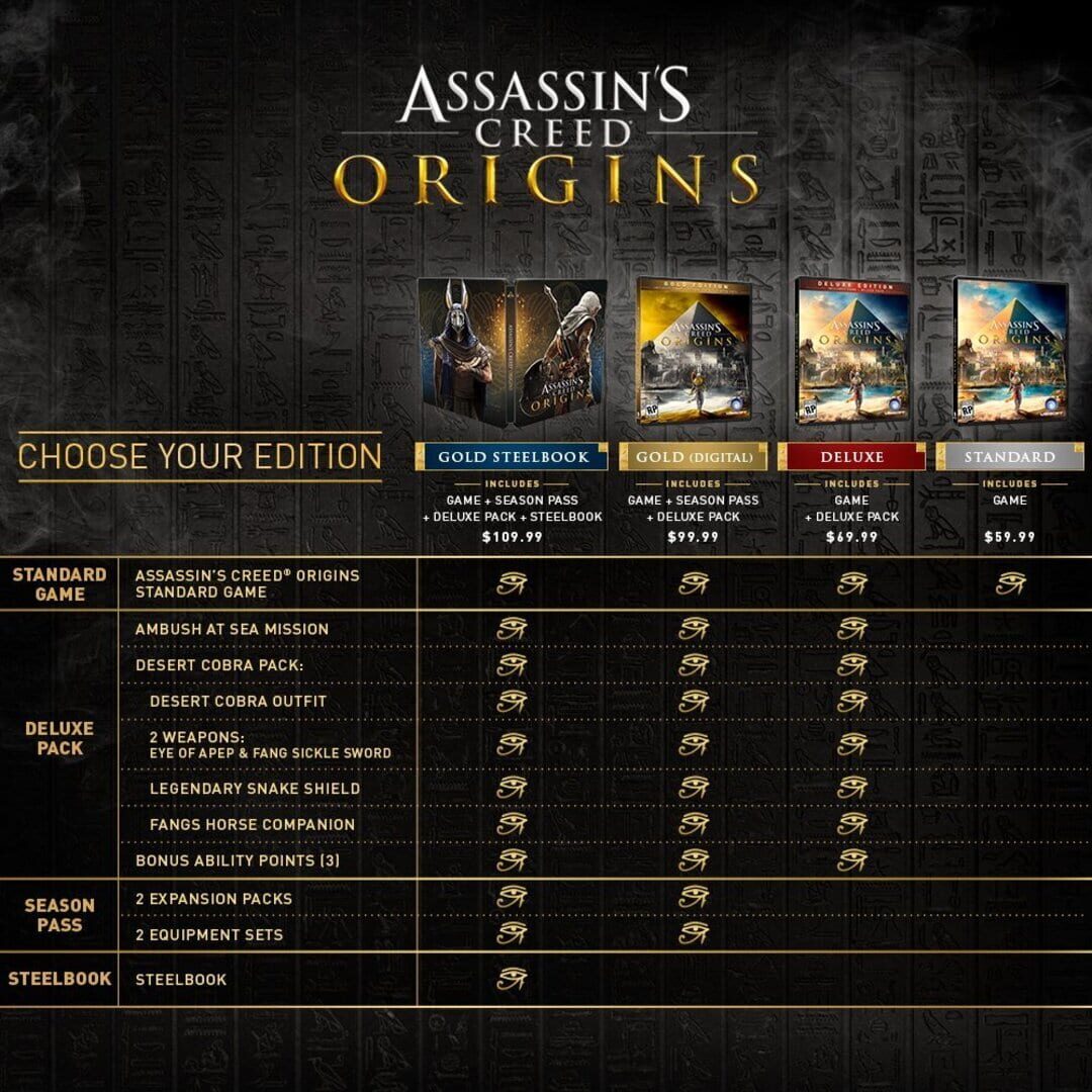 Assassin's Creed: Origins Deluxe Edition