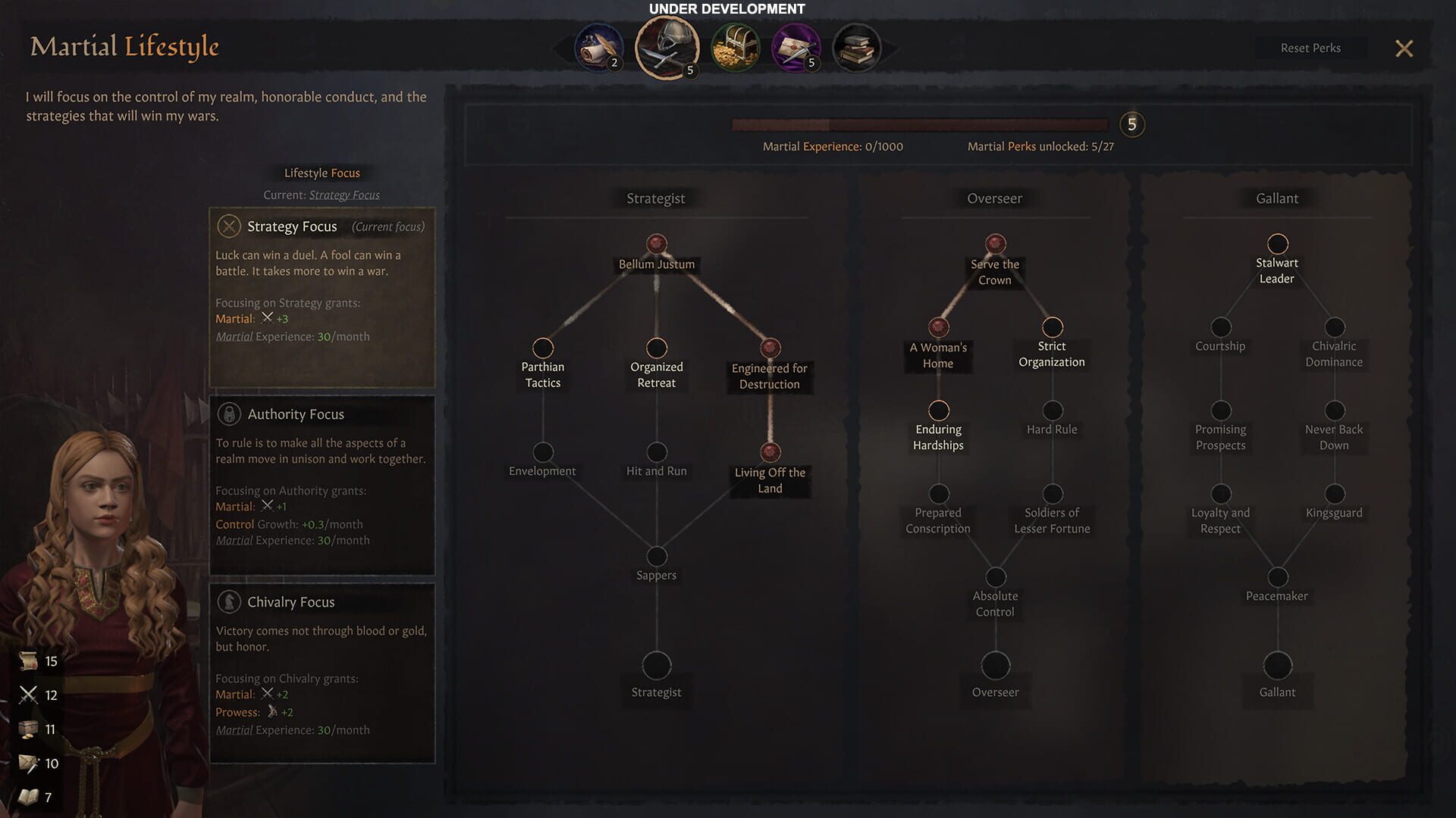 Crusader Kings III