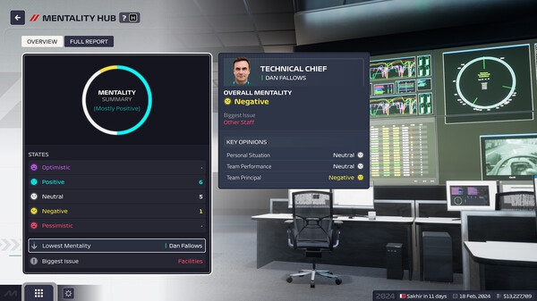 Screenshot F1 Manager 2024