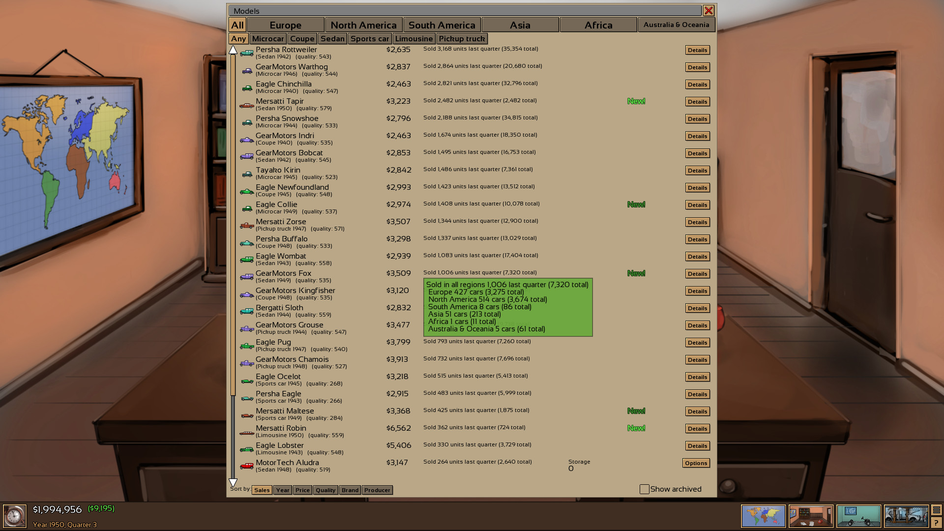 Automobile Tycoon