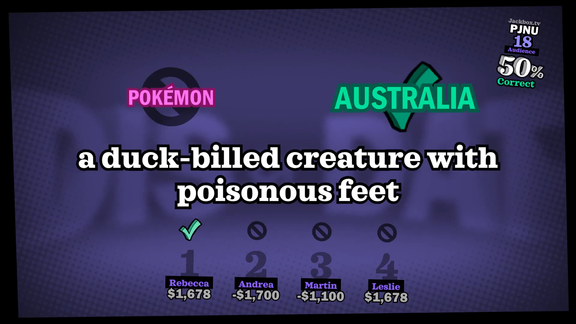 The Jackbox Party Pack 5