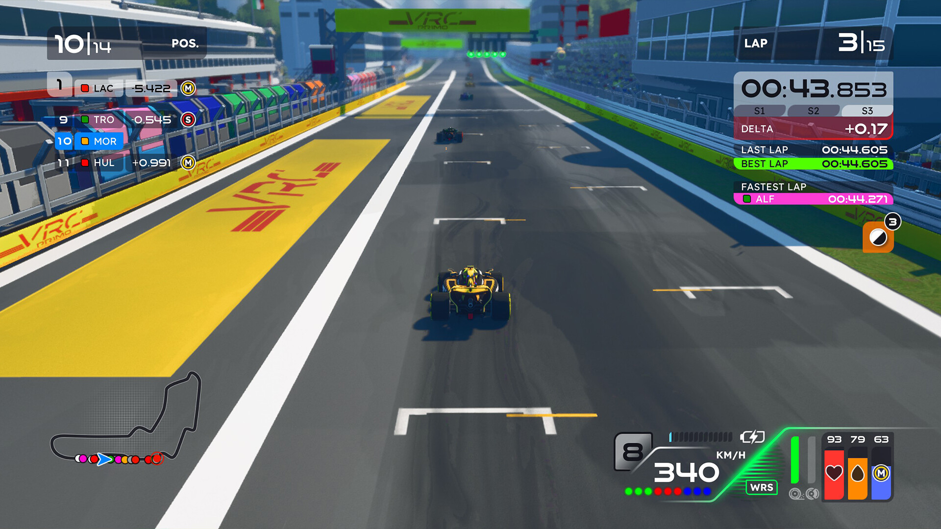 Formula Legends