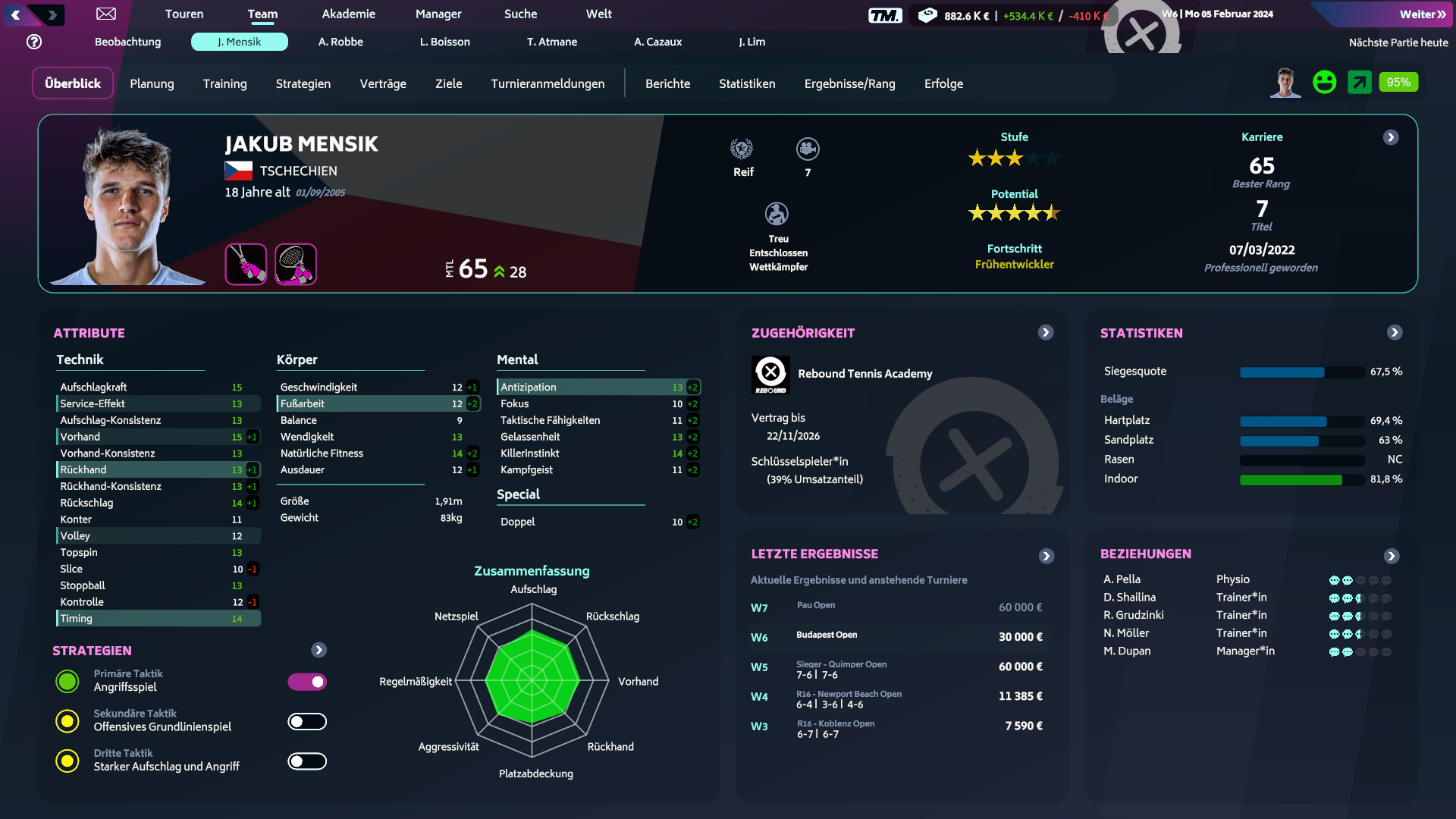 Tennis Manager 2024