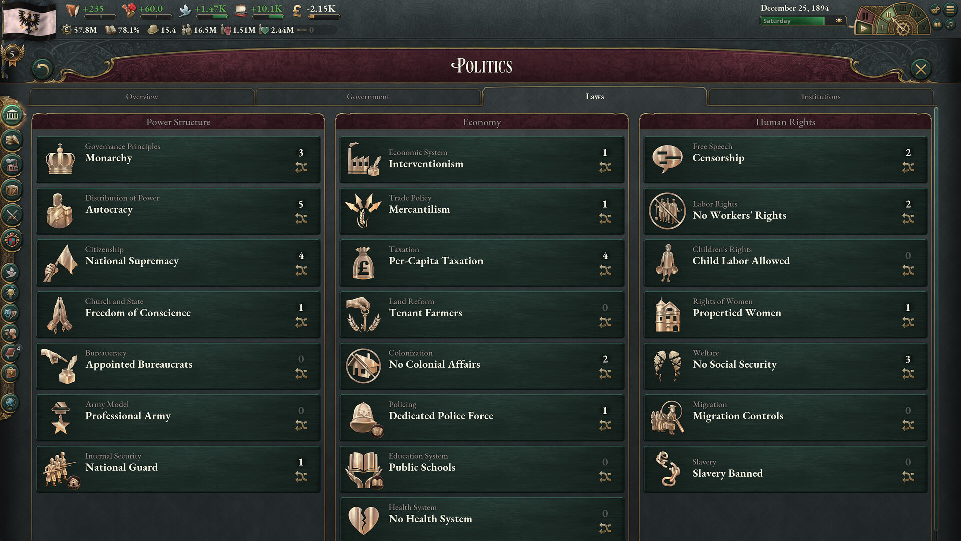 Victoria 3: New Player's Choice