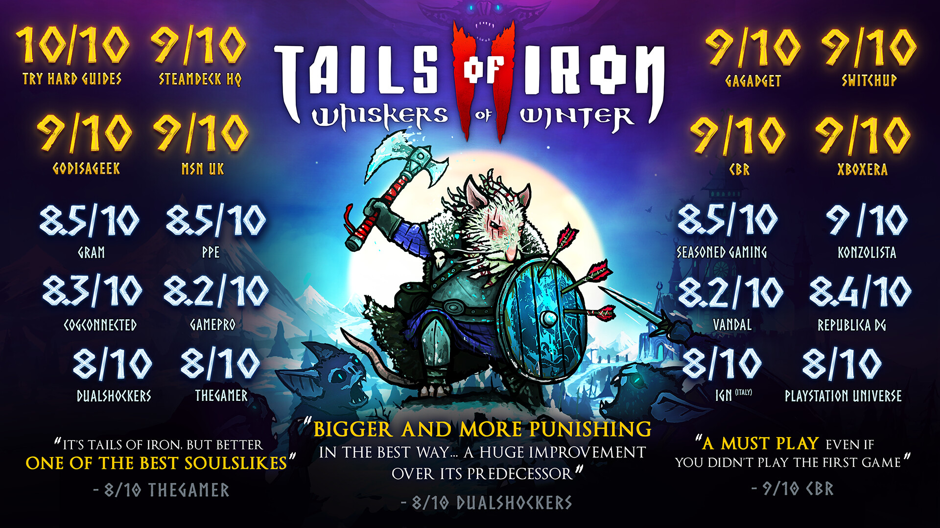 Tails of Iron 2: Whiskers of Winter - Deluxe Edition