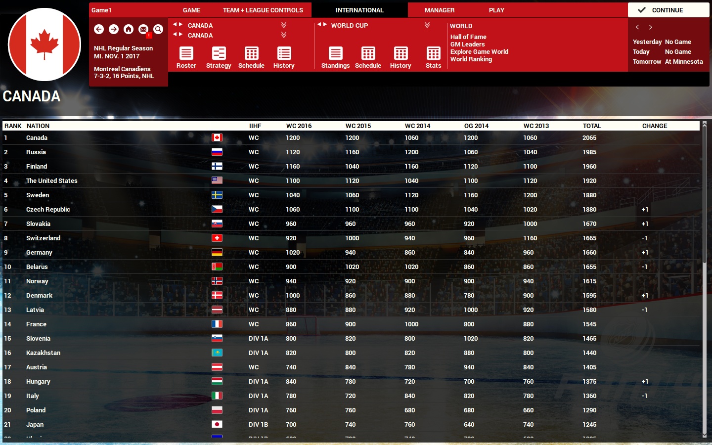 Franchise Hockey Manager 4