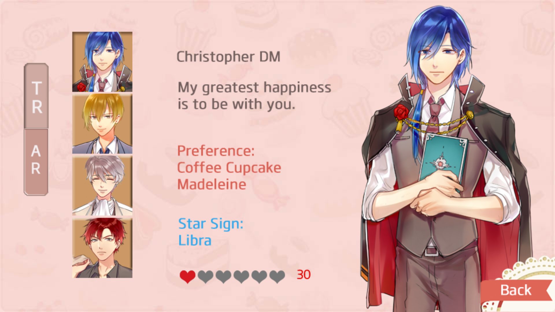 Pastry Lovers