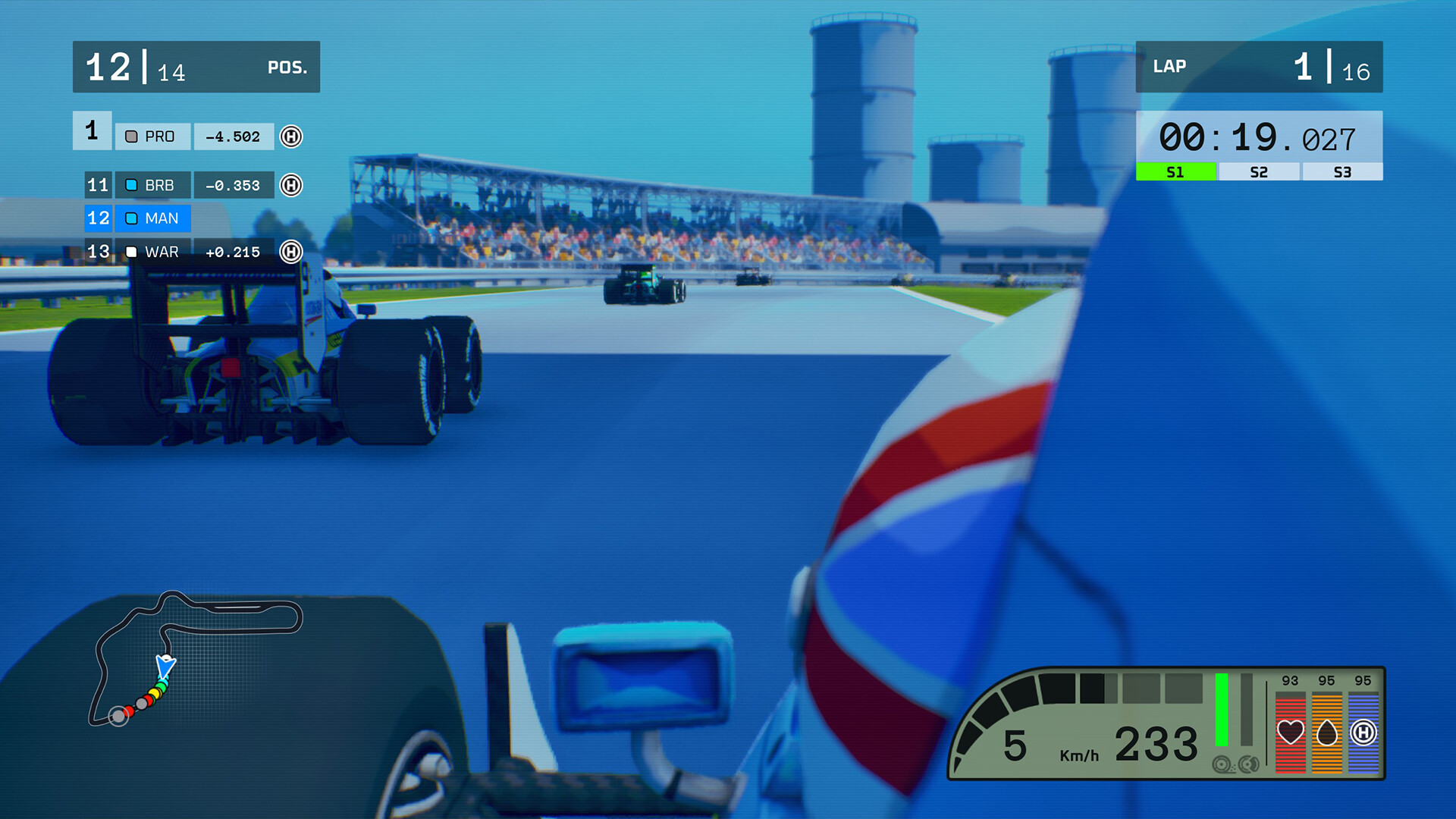 Formula Legends