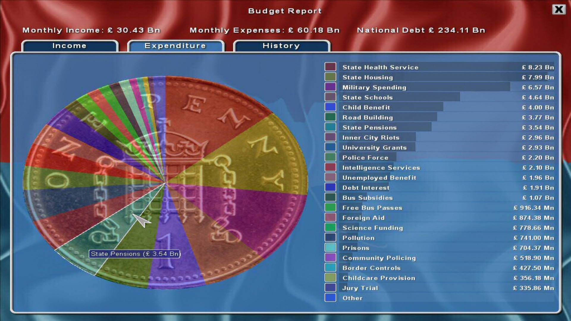 Democracy 2