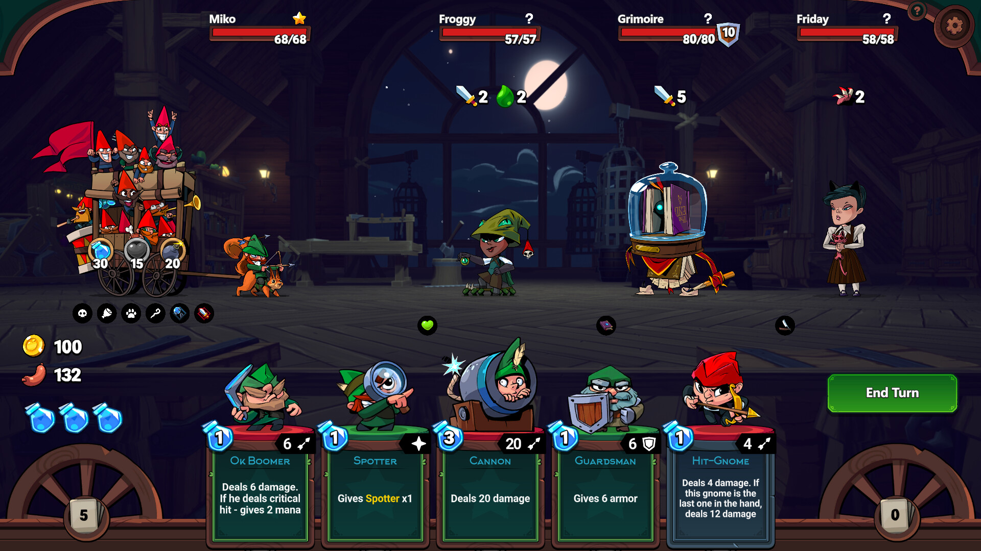 Union of Gnomes