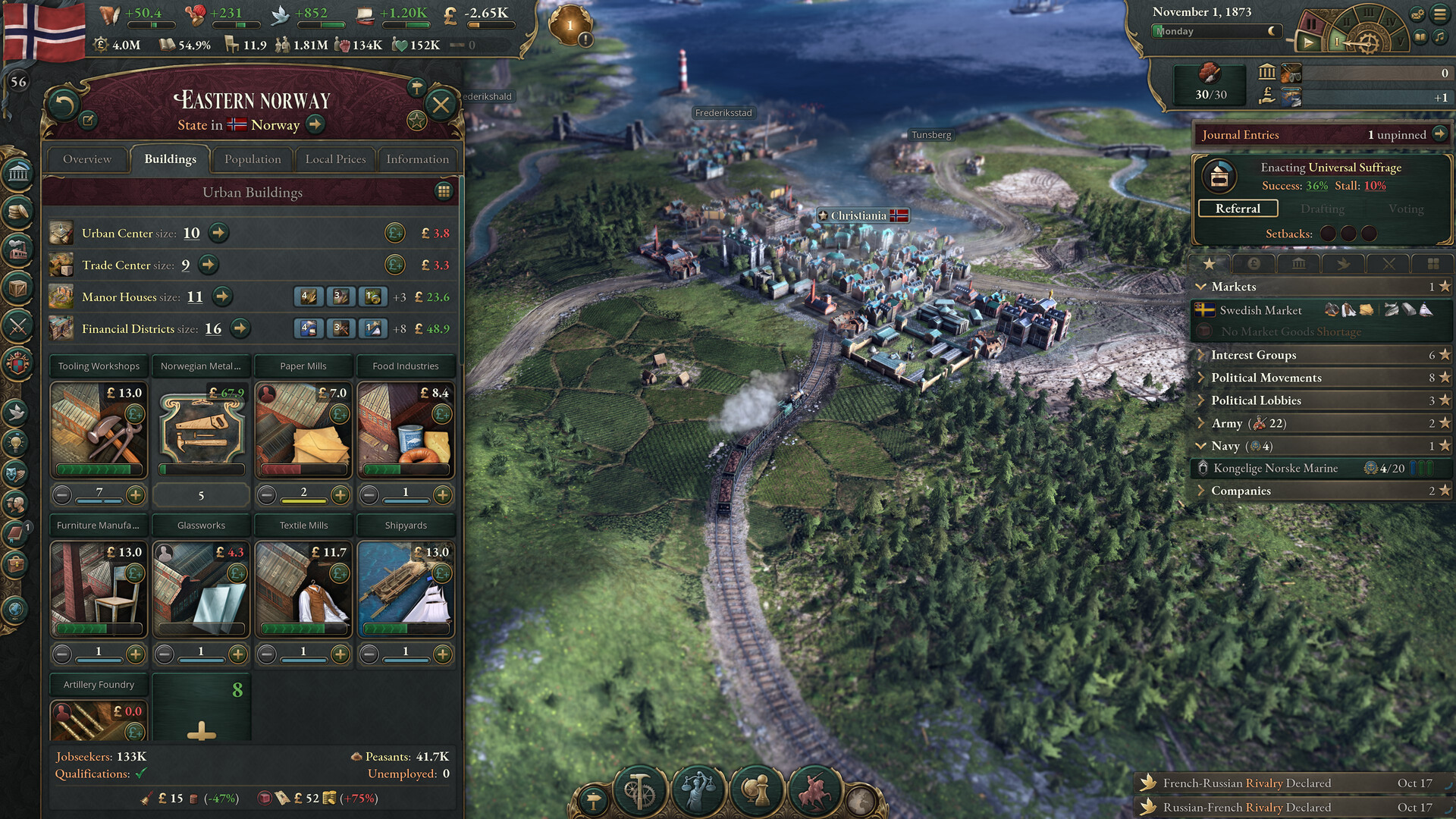 Victoria 3: New Player's Choice