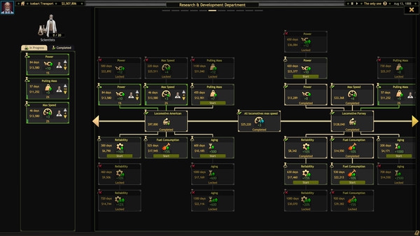 Screenshot Railroad Corporation