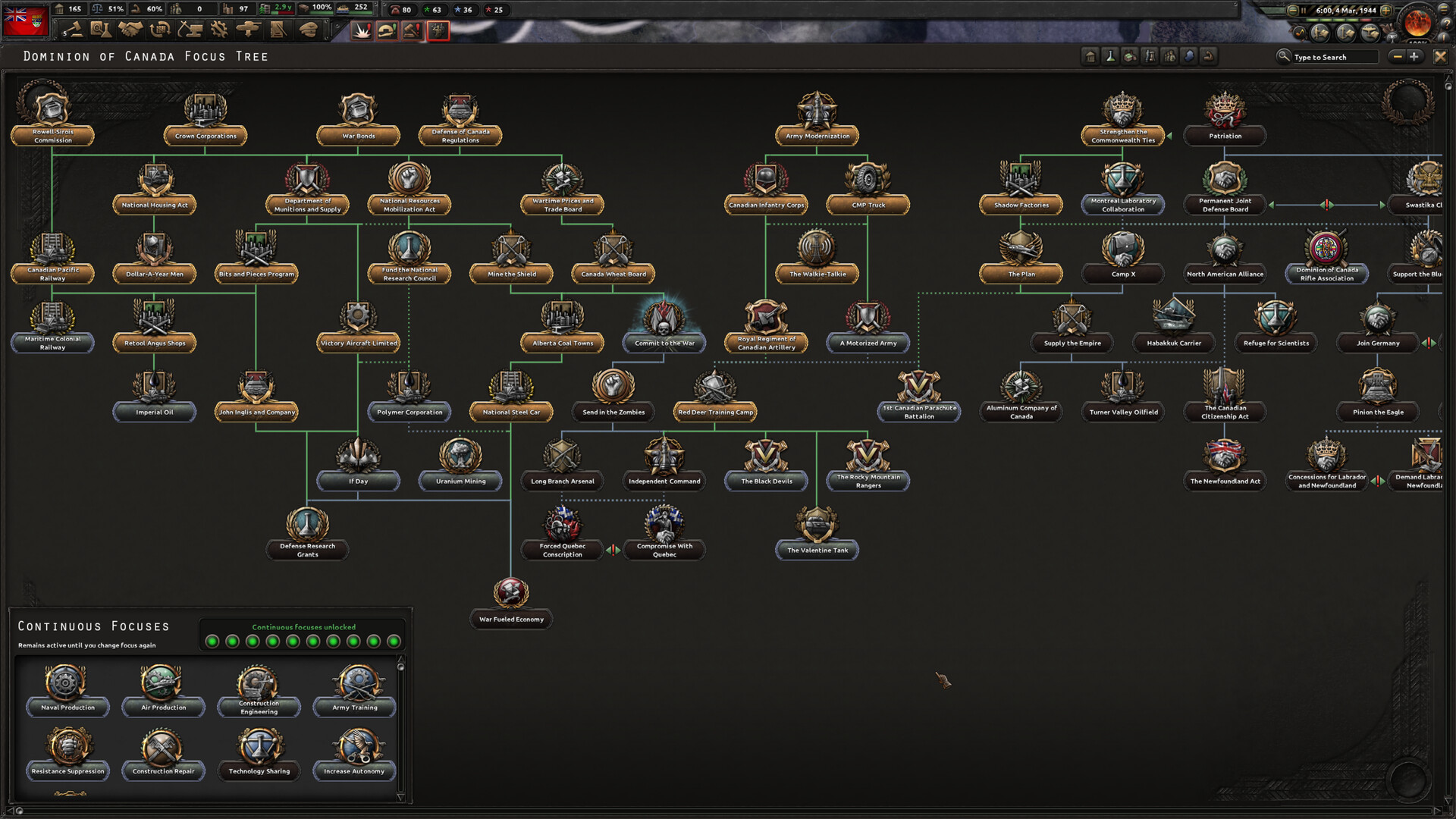 Hearts of Iron IV: General Edition