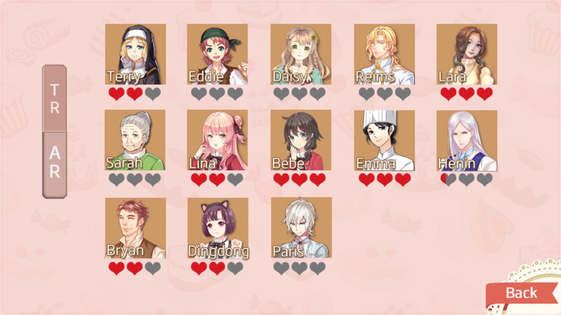 Pastry Lovers