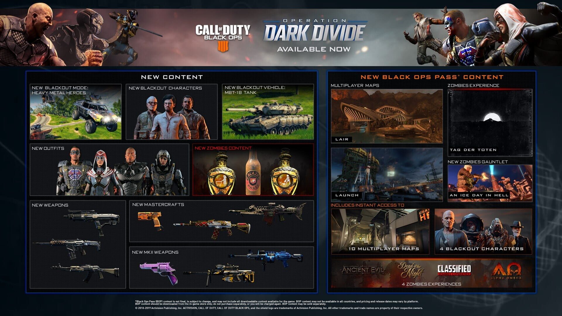 Call of Duty: Black Ops 4 (Digital Deluxe)